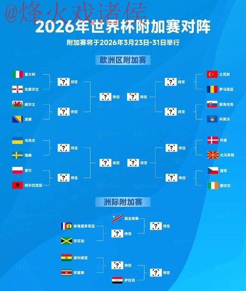 如何在2026世界杯下注免费获取最佳体验 如何在2026世界杯下注免费获取最佳体验