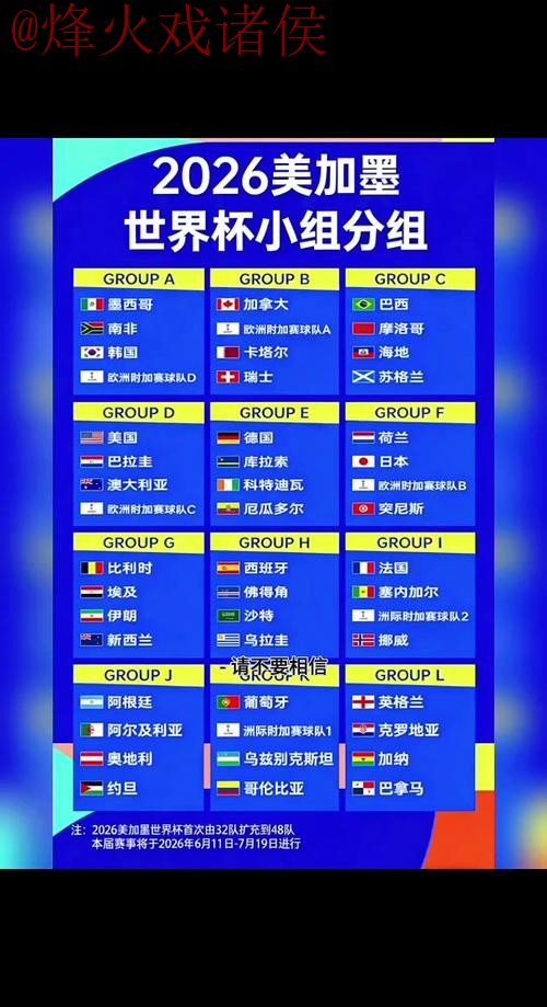 掌握2026世界杯预测技巧的最佳策略 掌握2026世界杯预测技巧的最佳策略