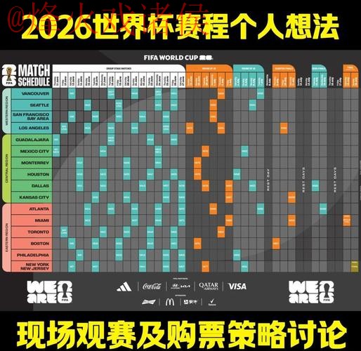 全面解析2026世界杯外围在线投注最佳策略 全面解析2026世界杯外围在线投注最佳策略